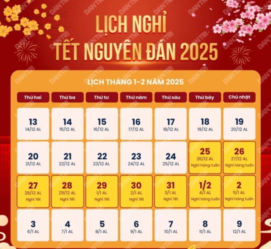 con-bao-nhieu-ngay-nua-la-den-tet-am-lich-20251