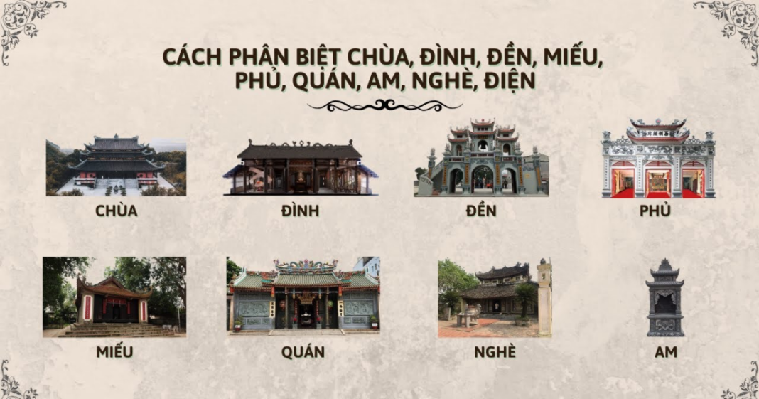 phan-biet-nhung-cong-trinh-van-hoa-ton-giao-dac-trung-dinh-den-mieu-phu8